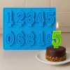 birthday candle mould, number candle mould, diy birthday candle, silicone mould for birthday candle